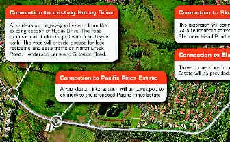 MISSING LINK: A plan showing the route of the $8.2 million southern extension of Hutley Drive at Lennox Head, which will connect to Skennars Road and ease traffic congestion on North Creek Road. MISSING LINK: A plan showing the route of the $8.2 million southern extension of Hutley Drive at Lennox Head, which will connect to Skennars Road and ease traffic congestion on North Creek Road.